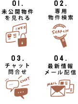 会員登録のメリット 1:未公開物件を見れる 2:専用物件検索 3:チャット問い合わせ 4:最新情報メール配信